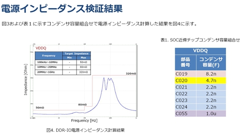 海思 HI3559AV100芯片pcb设计1